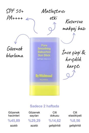 By Wishtrend Pore Smoothing Bakuchiol Sun Stick Spf 50 Pa (KORENDY) Gözenek Blurlayıcı 18gr