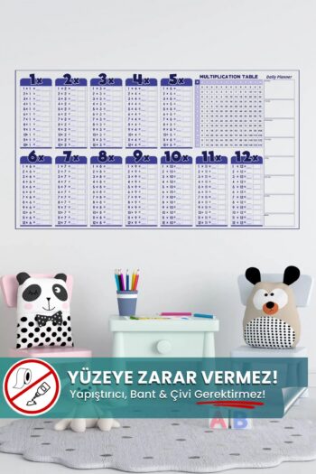 Pi Papers İngilizce Çarpım Tablosu - Elektrostatik Elektriklenme ile Tutunan Sihirli Akıllı Kağıt (İngilizce)