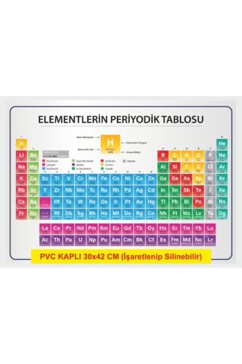 Hsn Periyodik Element Cetveli Bilimsel Poster (30x42cm) Pvc Kaplı Yazılıp Silinebilir
