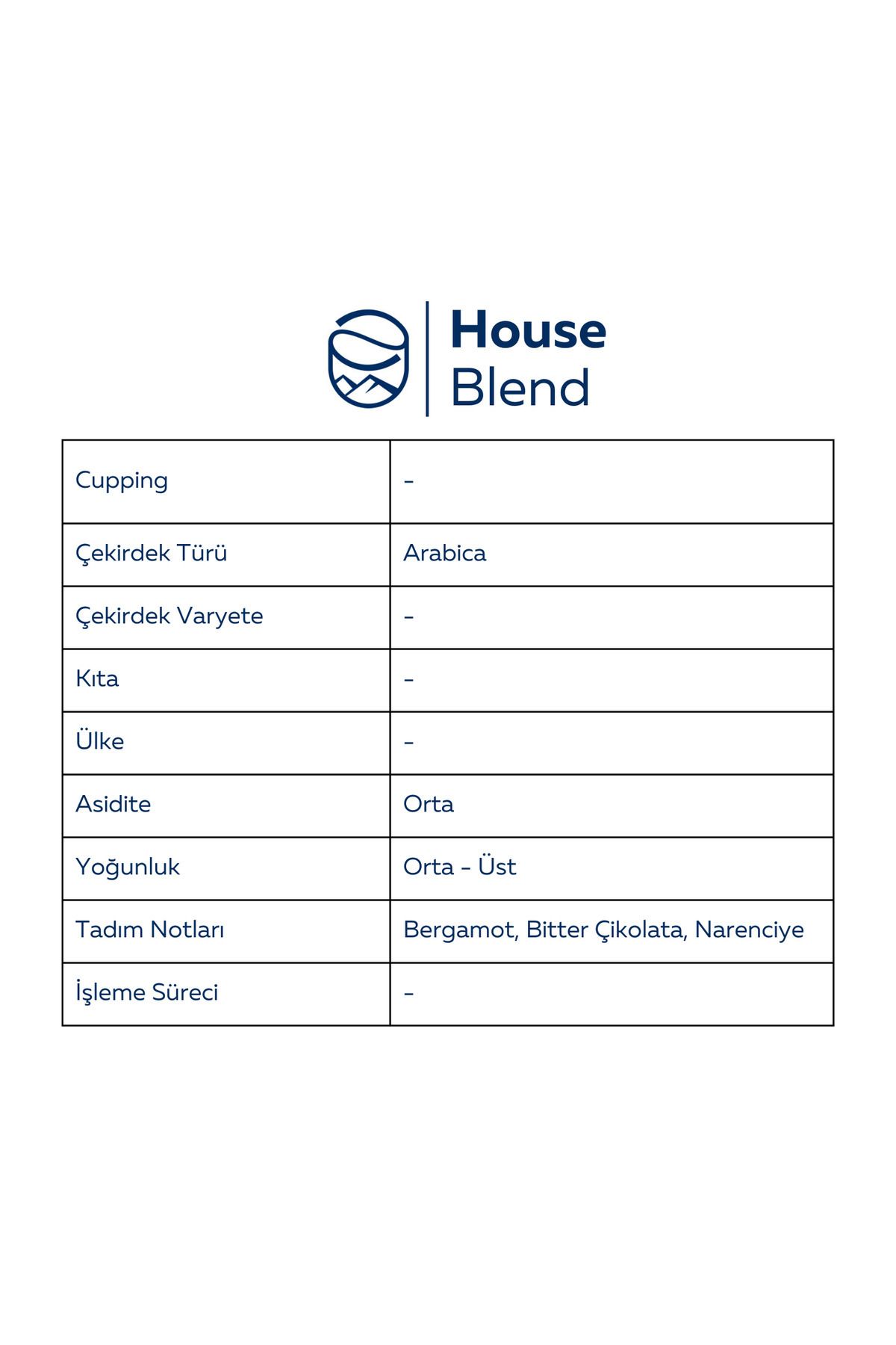 Montebean House Blend Öğütülmüş Filtre Kahve - Görsel 2
