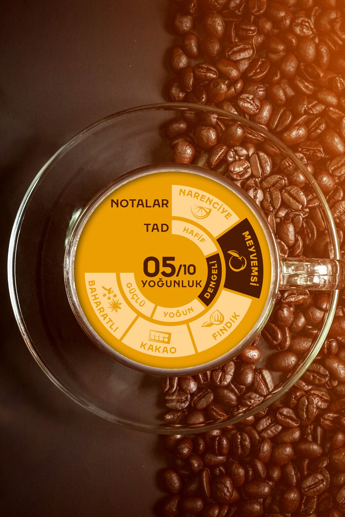 Jacobs Çekirdek Kahve Tanışma Paketi (CAFÉ ESPRESSO 500 GR CAFÉ CREMA 500 GR) - Görsel 2