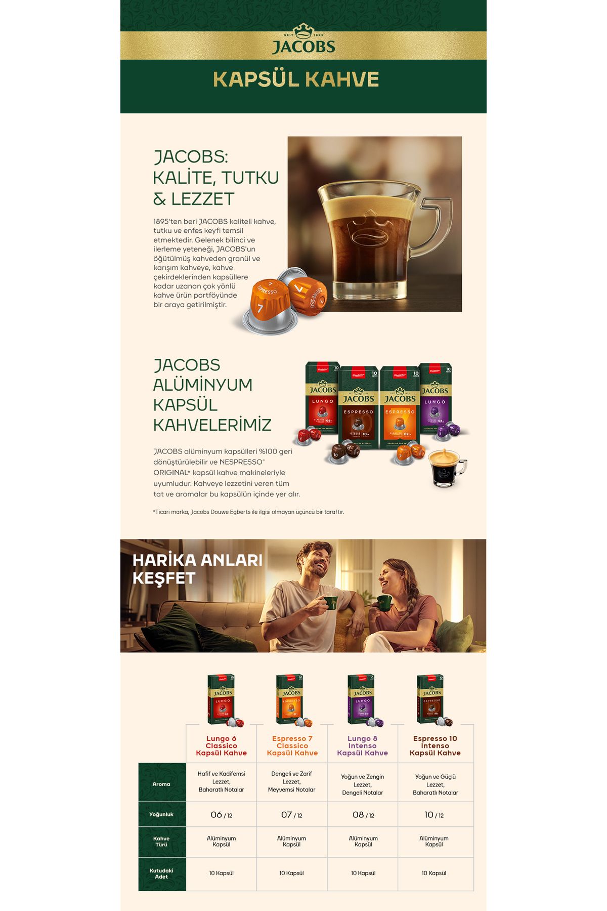 Jacobs Lungo 8 Intenso Nespresso Uyumlu Alüminyum Kapsül Kahve 10 Adet X 5 Paket - Görsel 6