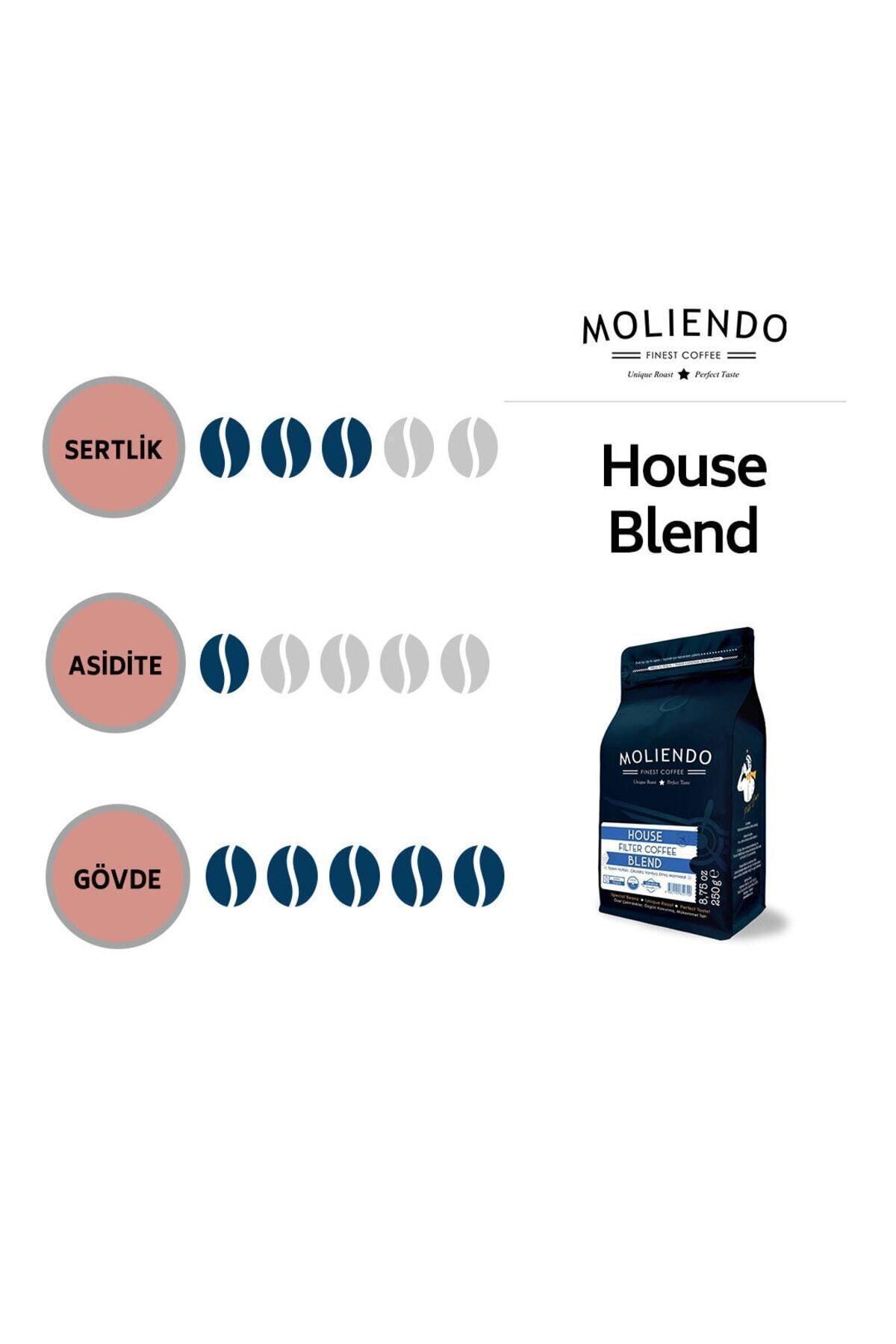 Moliendo House Blend Filtre Kahve (Öğütülmüş Filtre Kahve) 1000 g - Görsel 2