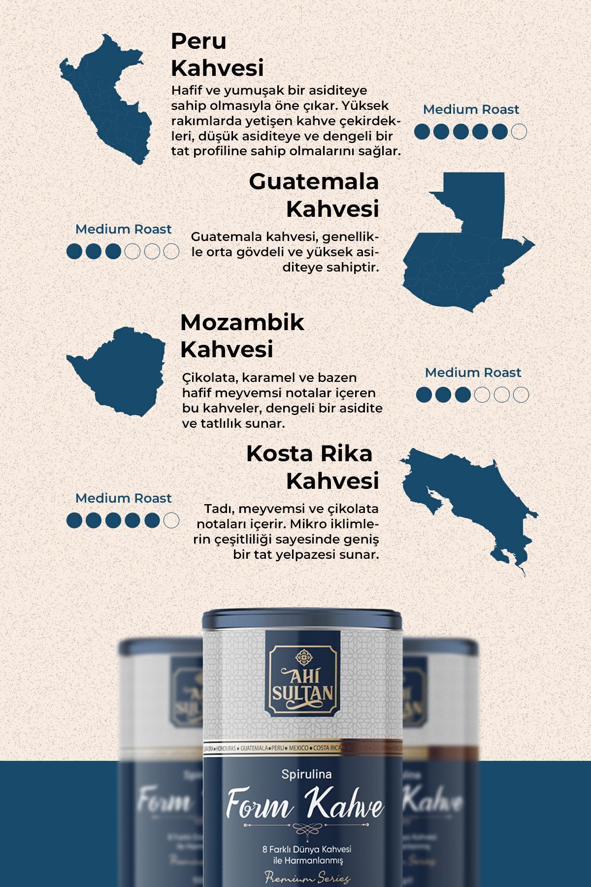 AHİ SULTAN Form Kahvesi 8 Farklı Kahve Ve Spirulina Içerikli 100 G - Görsel 2