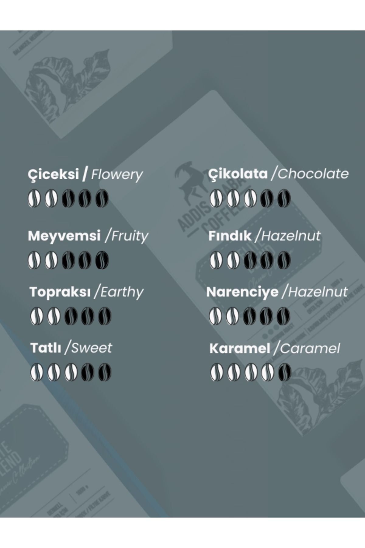 Addis Ababa Coffee Elite Blend Filtre Kahve 1000 Gr. - Görsel 3