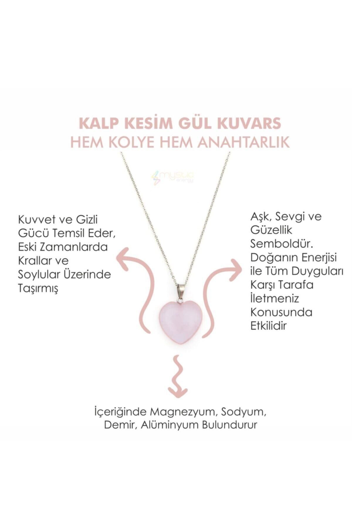 Mystic Energy Doğal Taş Gül Kuvars Kalp Kesim Ister Kolye Ister Anahtarlık | Hediyelik Doğaltaş