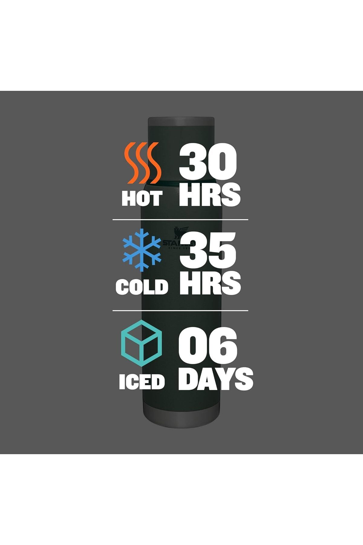 Stanley The Adventure, TO-Go BOTTLE, Yalıtımlı, Sızdırmaz, Çelik, 1.3 Litre, Su Termosu - Görsel 2