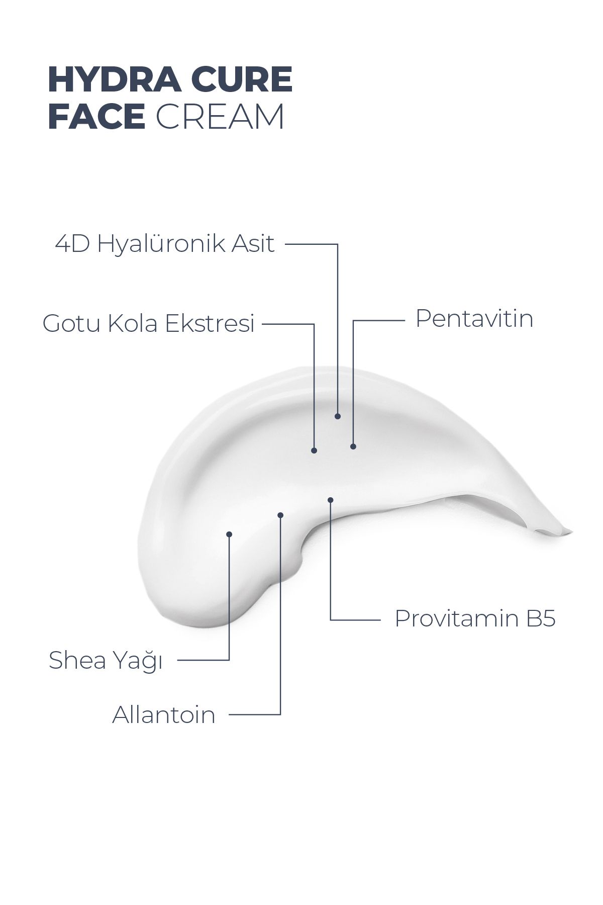 ZAROZA Ultra Yoğun Nemlendirici Su Bazlı Yüz Kremi - 4d Hyaluronik Asit Hydra Cure Face Cream - Görsel 2