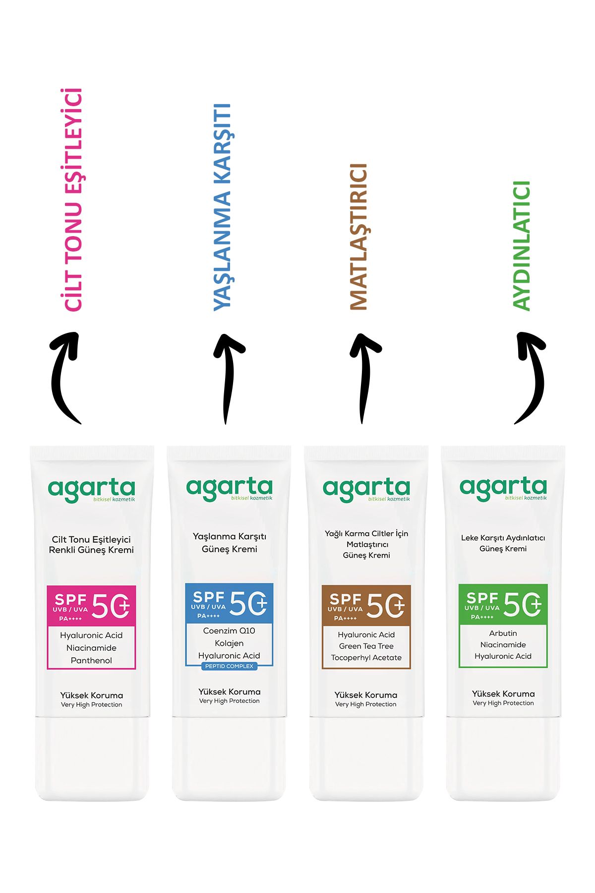 Agarta Leke Karşıtı Aydınlatıcı 50 Ml Spf+50 Yüz Güneş Kremi - Görsel 2