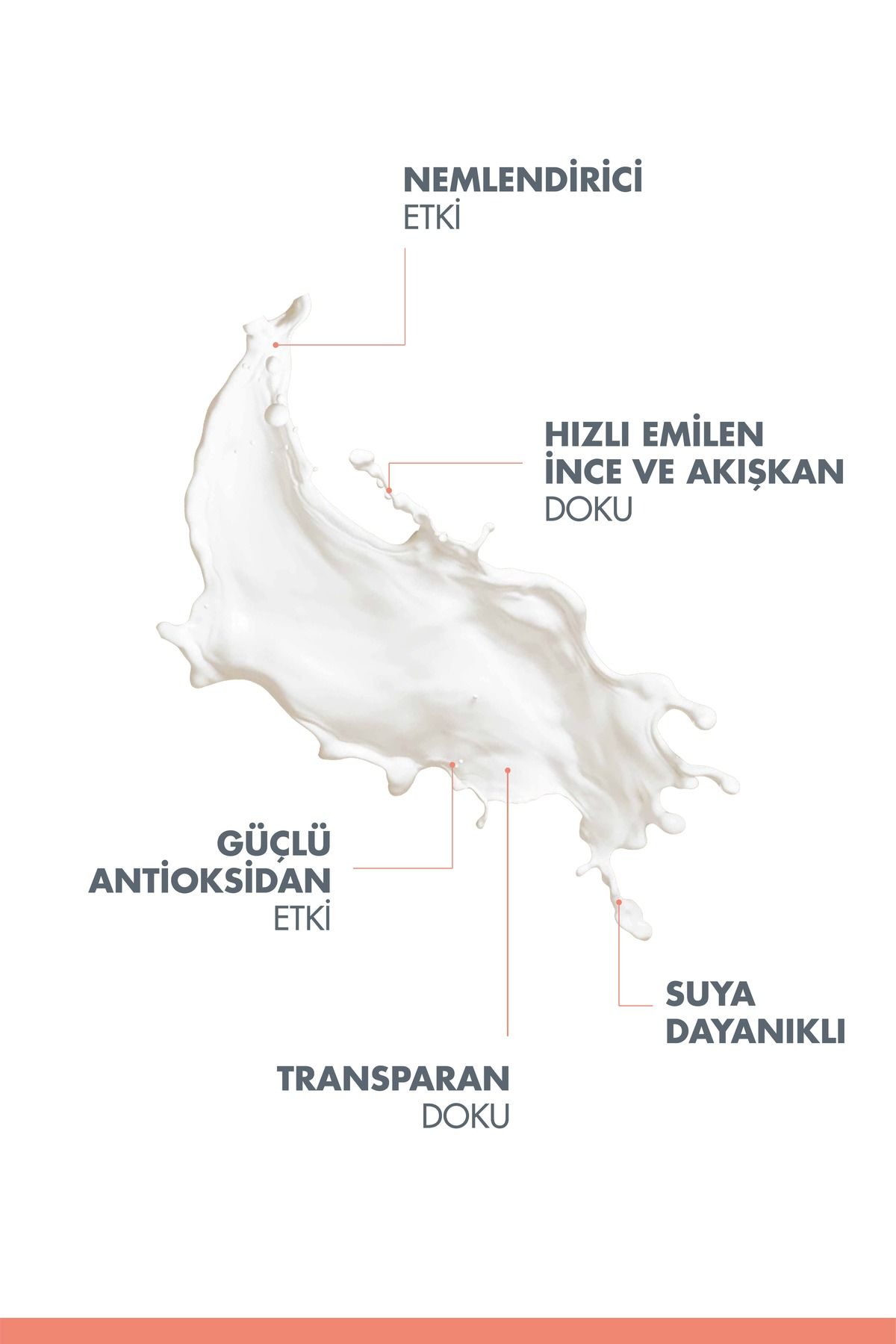 Avene Mineral Fluid SPF 50+ Mineral Filtreli Yüksek Korumalı Güneş Kremi 40 ml - Görsel 2