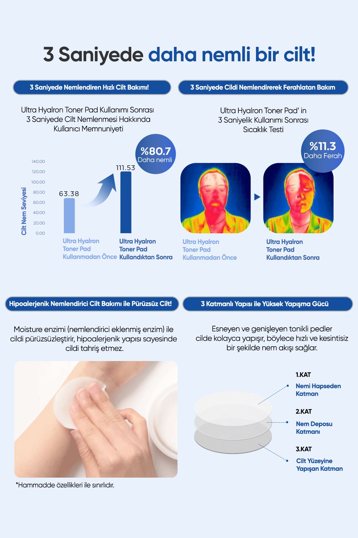 Missha 10 Farklı Hyaluronik Asit Kompleksi İçeren Arındırıcı Tonik Pad Super Aqua Ultra Hyalron Toner Pads - Görsel 2