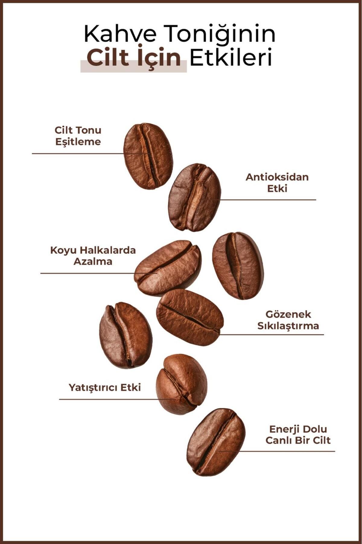 ENZYM COSMETICS Doğal Kahve Tonik Saç (dökülme Karşıtı, Onarıcı) Ve Cilt Bakımı (ton Eşitleme, Antioksidan) 200 Ml - Görsel 2