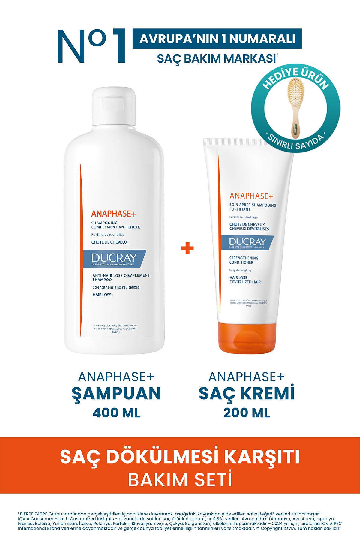 Ducray Anaphase Saç Dökülmesi Karşıtı Şampuan 400ml + Güçlendirici Saç Kremi 200ml