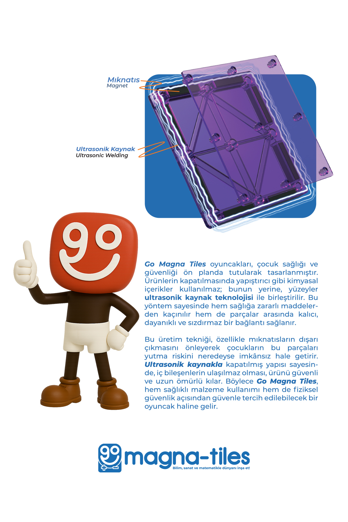 Go Toys Go Magna-Tiles 36 Parça Manyetik Yapı Blokları Original - Mıknatıslı Eğitici Oyuncak - Shopist - Görsel 3