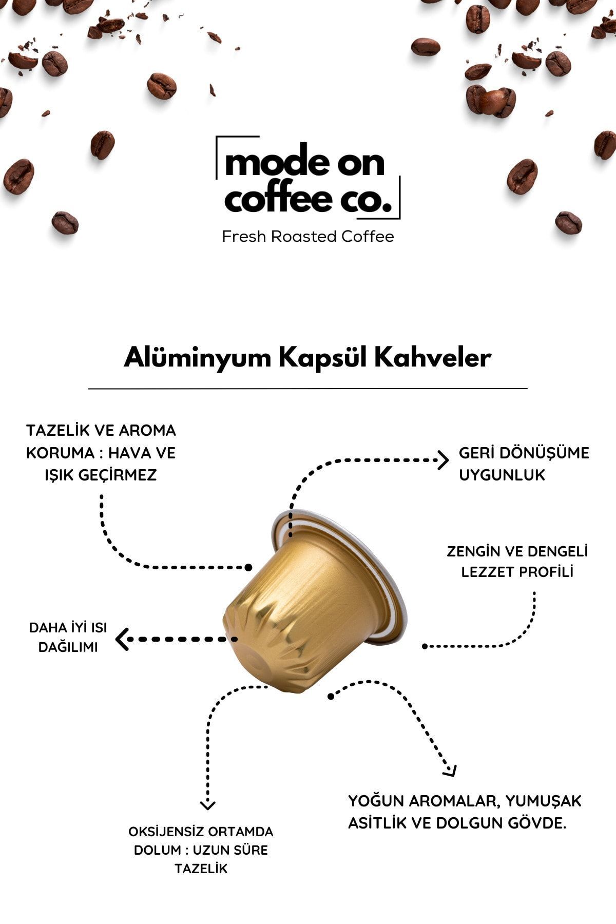 Mode On Coffee Co. Morning Mode Nespresso Uyumlu Alüminyum Kapsül Kahve - 10'lu Paket - Görsel 3