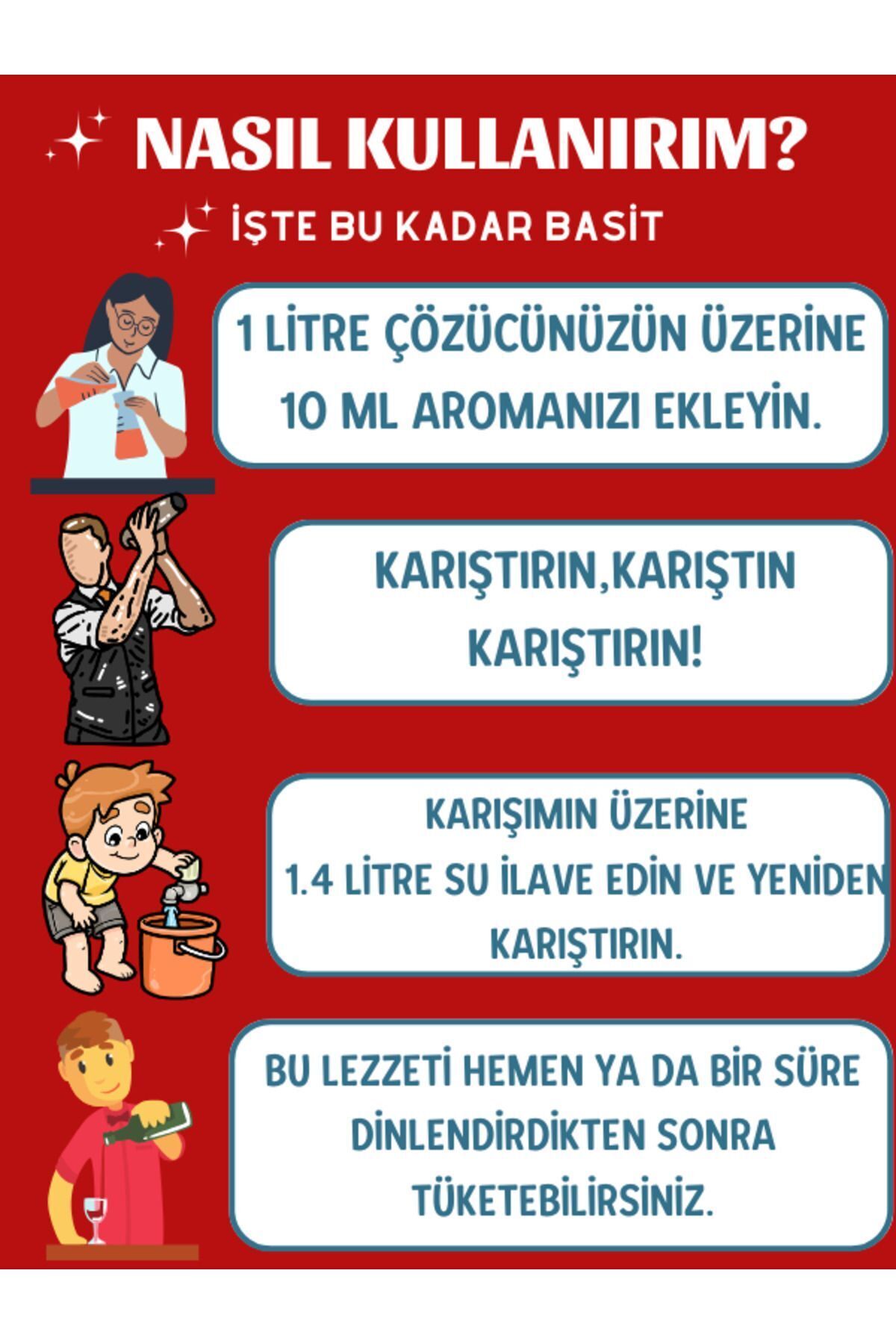 Sek Aroma Black Hazır Karışım Malt Kiti - Black Malt Aroması 10 ml (1 LİTREYE UYUMLU) - Görsel 2