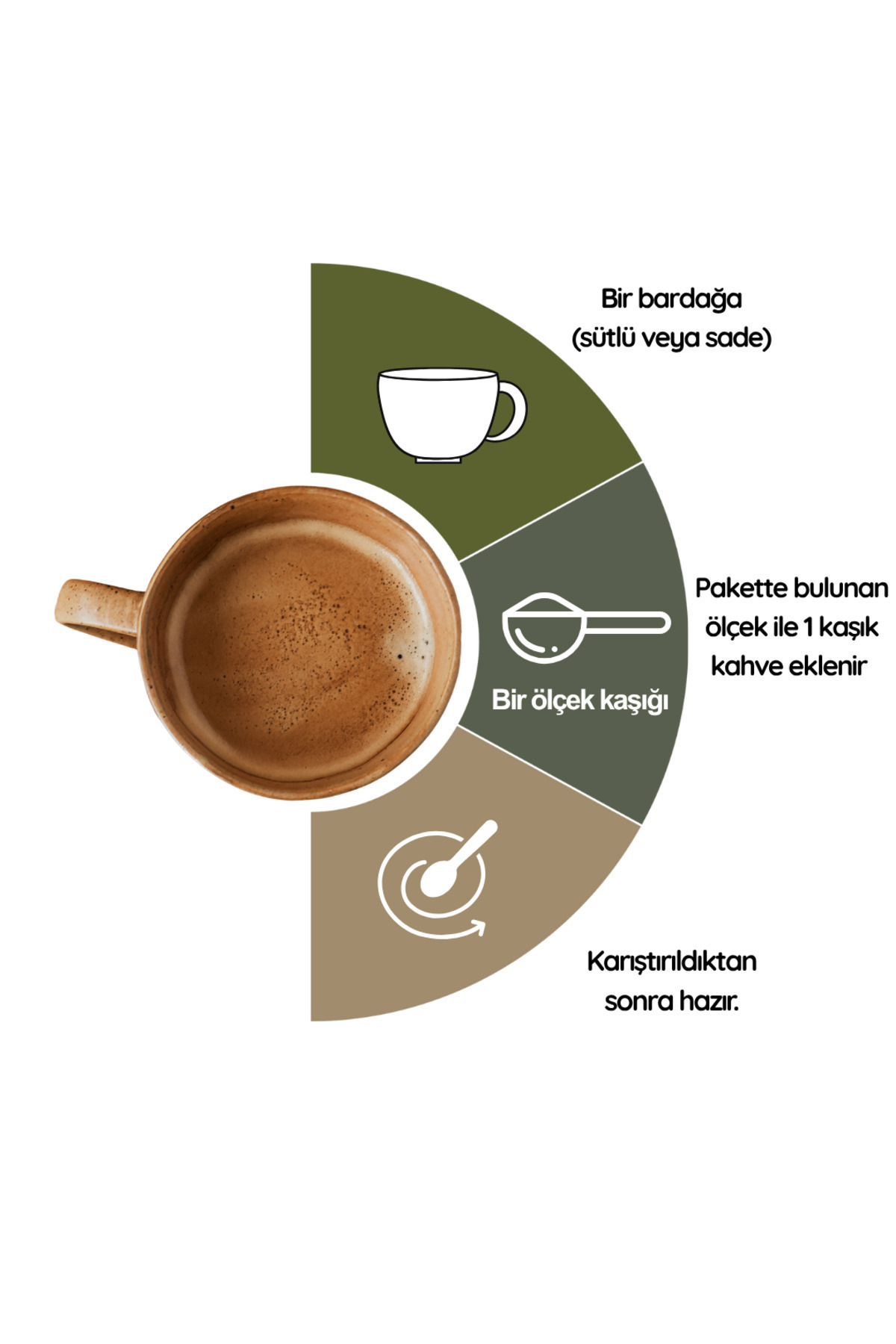 Clinco Form Coffee - Görsel 2