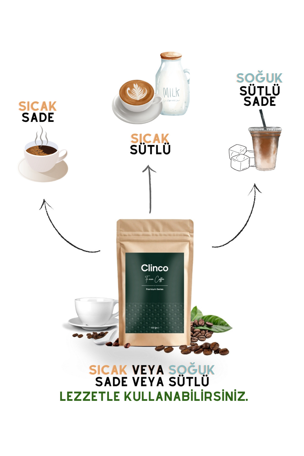 Clinco Form Coffee - Görsel 3
