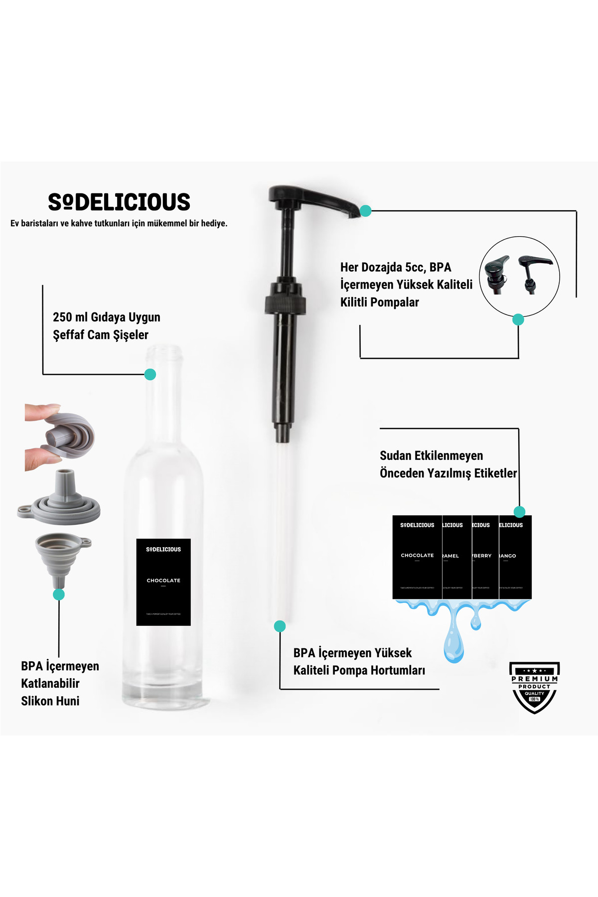 SODELICIOUS COFFEE TEA 4'lü Set | 250ml Pompalı Cam Şurup Şişesi- Kahve , 18 Çeşit Beyaz Etiket + Silikon Huni Hediyeli - Görsel 3