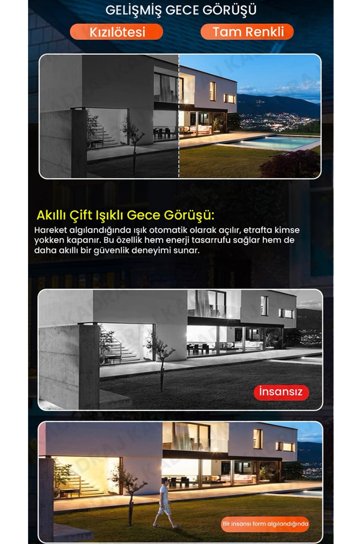 UNIYWELL 4 Kameralı Wifi Güvenlik Kamerası - Kubbe Kamera – 360° Kör Noktasız Güvenlik Kamerası - Görsel 3