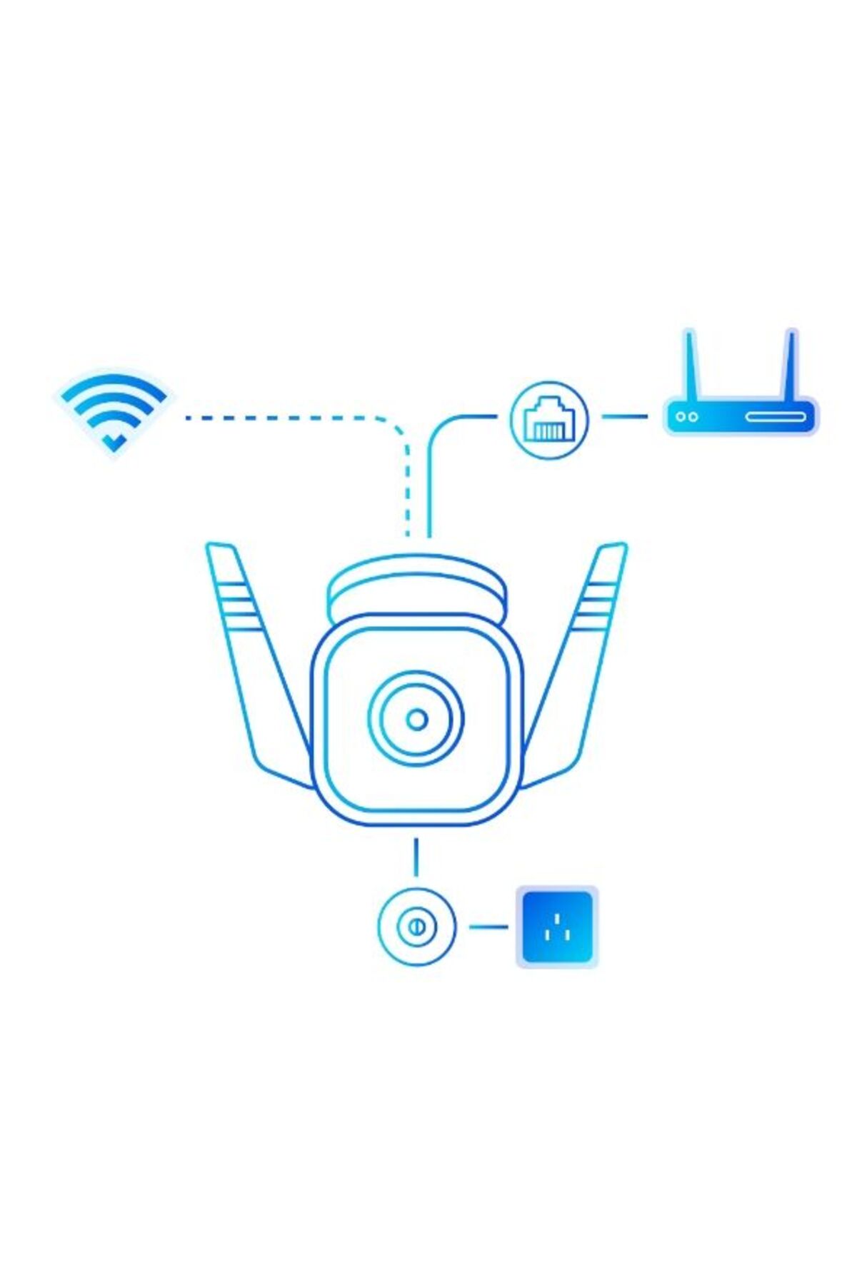 TP-LINK Tp Tapo C310 3MP DIŞ FHD 128GB Kamera,Gece Görüşlü (3yıl üretici garantili) - Görsel 3