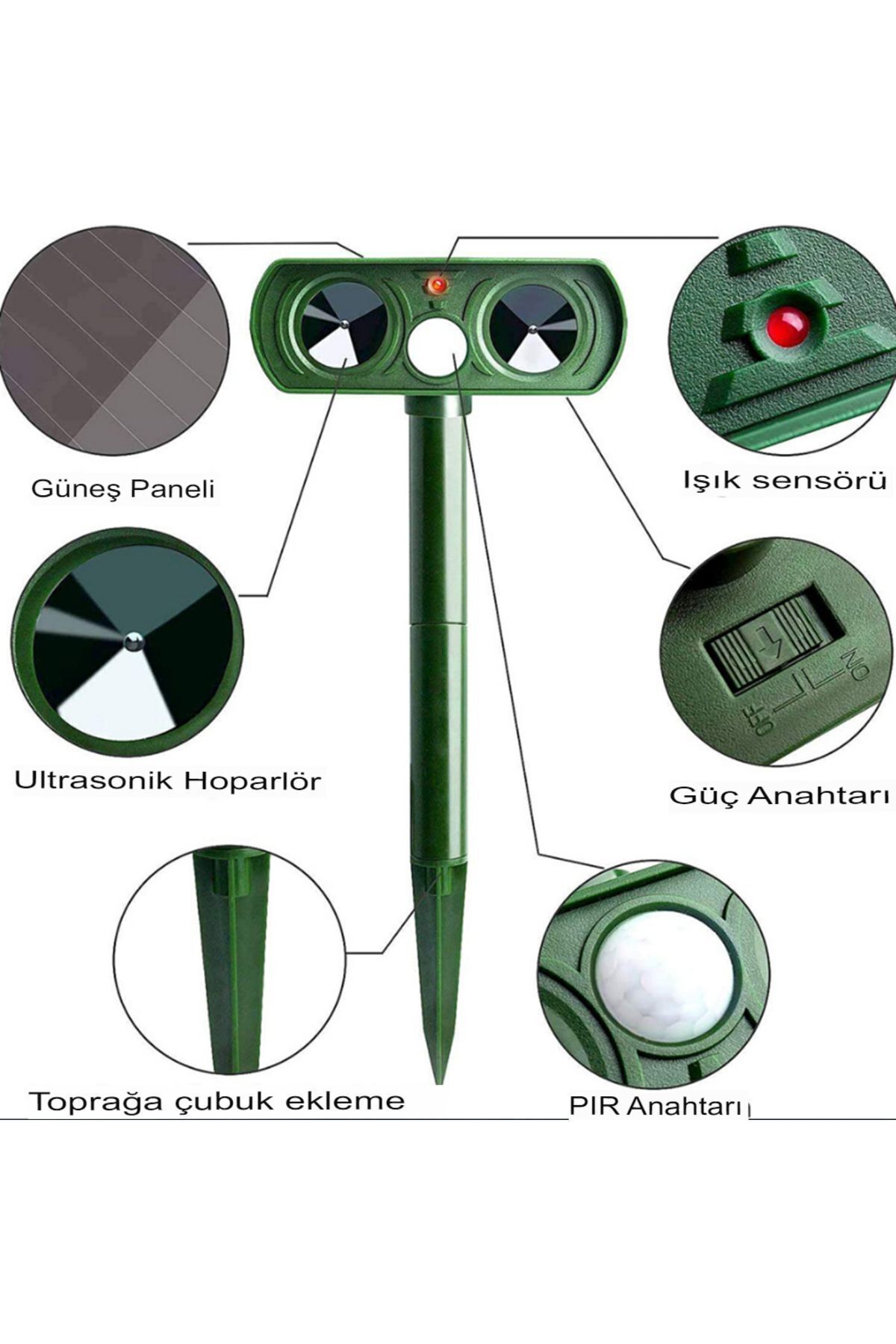 Havana Hayvan Kovucu Güneş Enerjili Işıklı Sensörlü Domuz,kedi,tilki,köpek,fare,yılan,akrep,böcek Kaçırıcı - Görsel 2