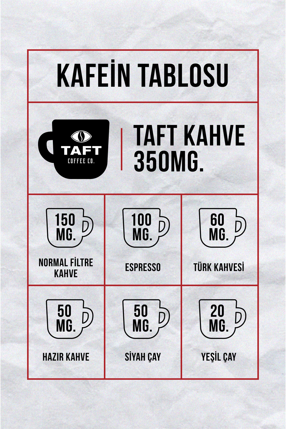 TAFT Coffee Co. Taft Yüksek Kafeinli Çekirdek Kahve 1kg - Görsel 3