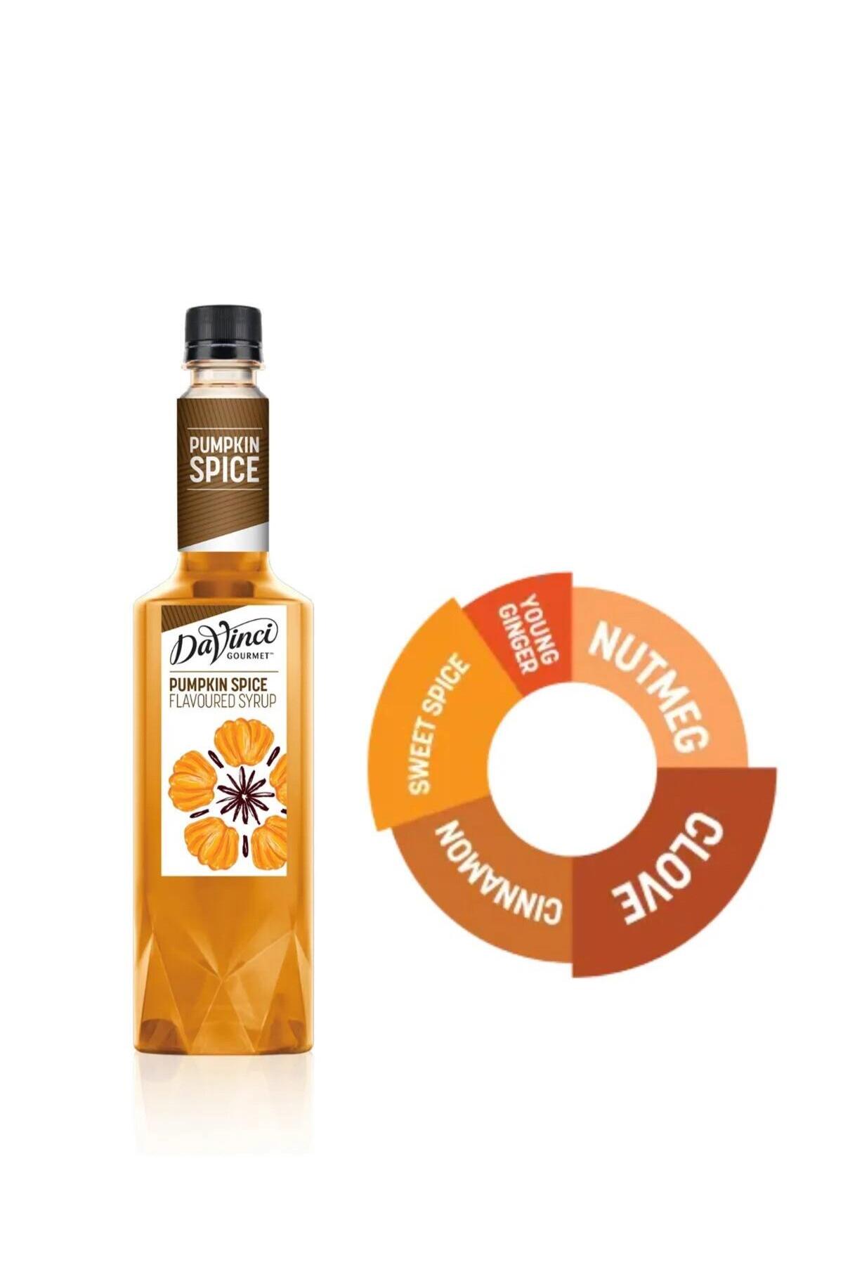 Da Vinci Davinci Baharatlı Bal Kabağı Pumpkin Aromalı Kokteyl Şurup 750 ml