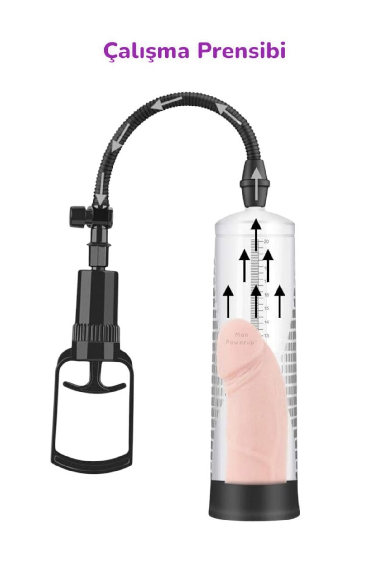 Men Powerup Büyük Boy Tetikli Vakumlu Penis Pompası - Ölçekli Pompa & Iki Ebatlı Başlık 22 Cm - Görsel 2