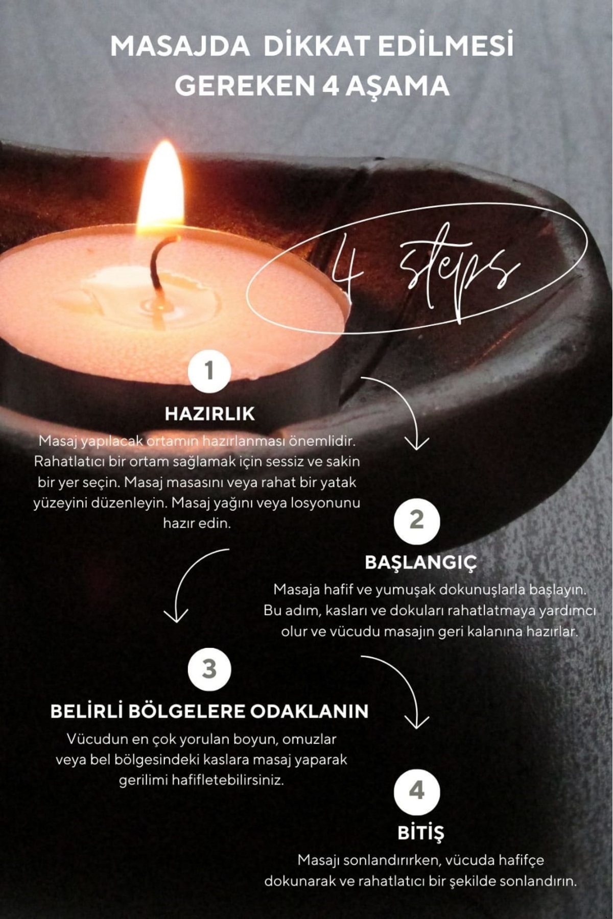 Evove Cosmetics Masaj Yağı Yoğun Etkili Aromaterapi Vücut Masaj Spa Yağı - Görsel 3