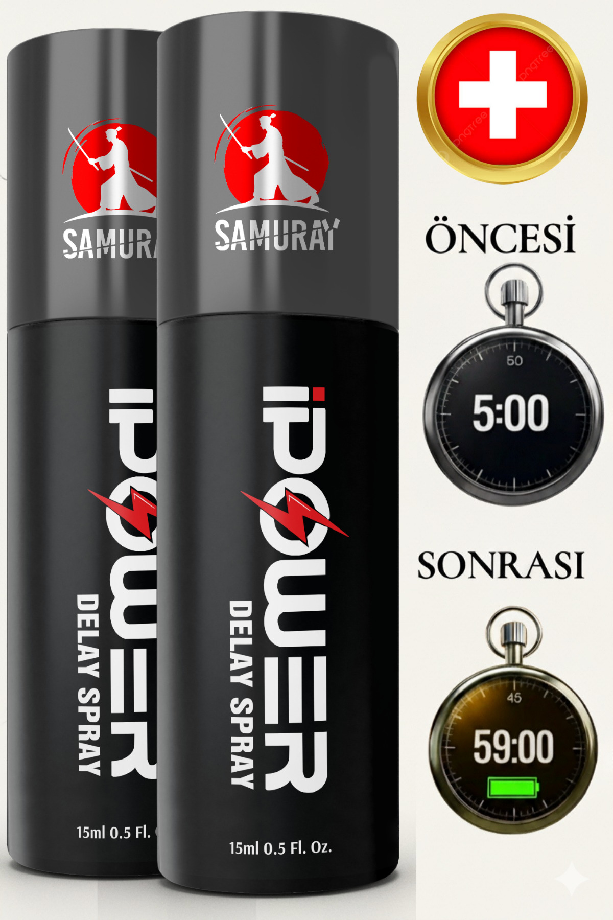 SAMURAY Avrupa'dan İthal İsviçre Onaylı Yeni Formülüyle Geciktiricili Sprey Seti