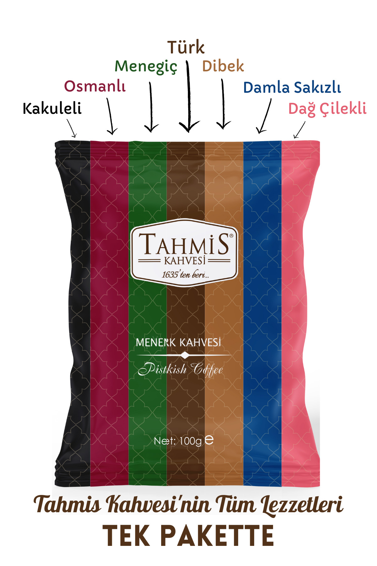 Tahmis 7'li Türk Kahvesi Seti 100 G (damla Sakızlı-çilekli-menengiç-osmanlı-dibek-kakule-türk) - Görsel 2