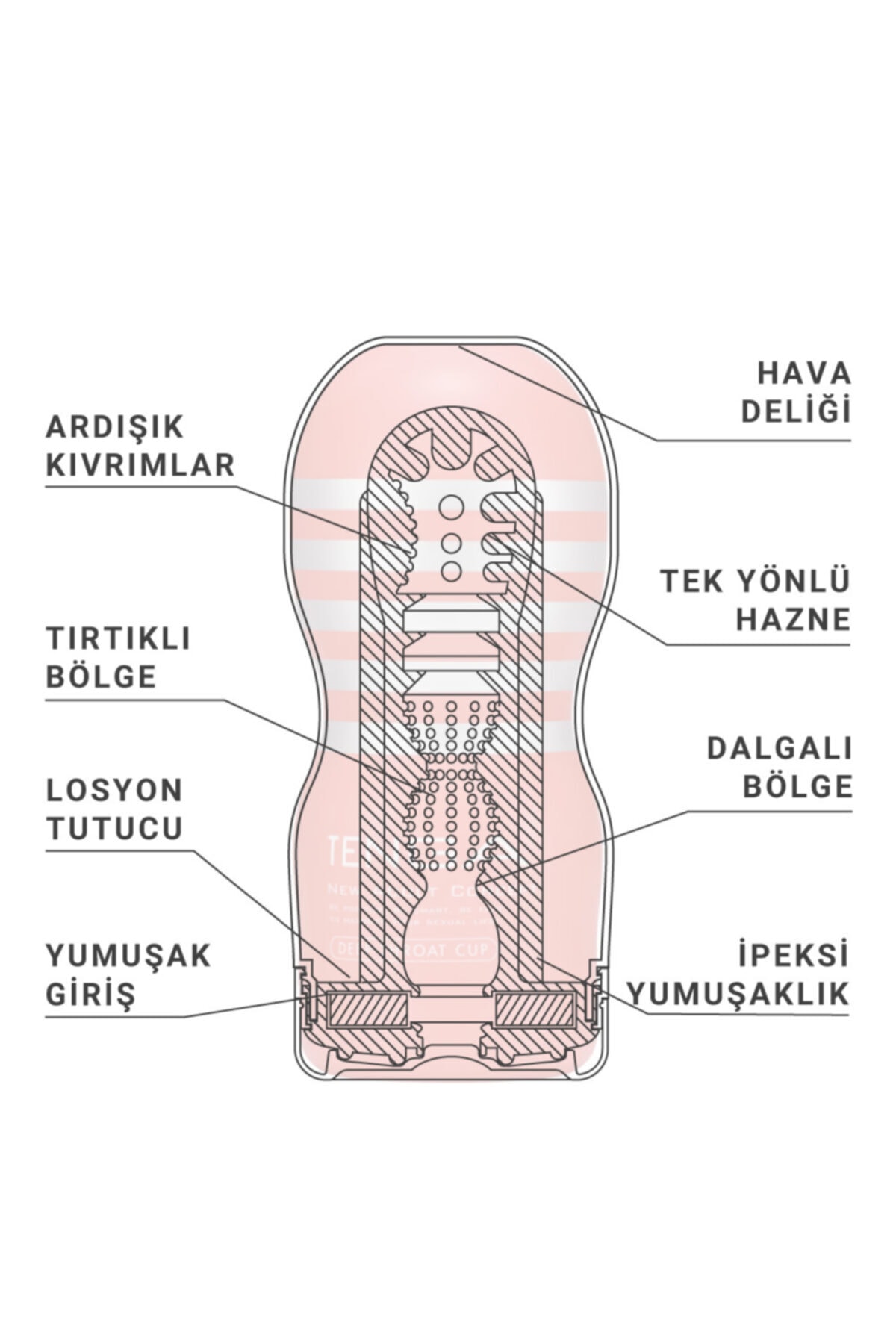 Tenga Original Vacuum Cup Erkek Mastürbatör - Vakum Etkili - Görsel 2