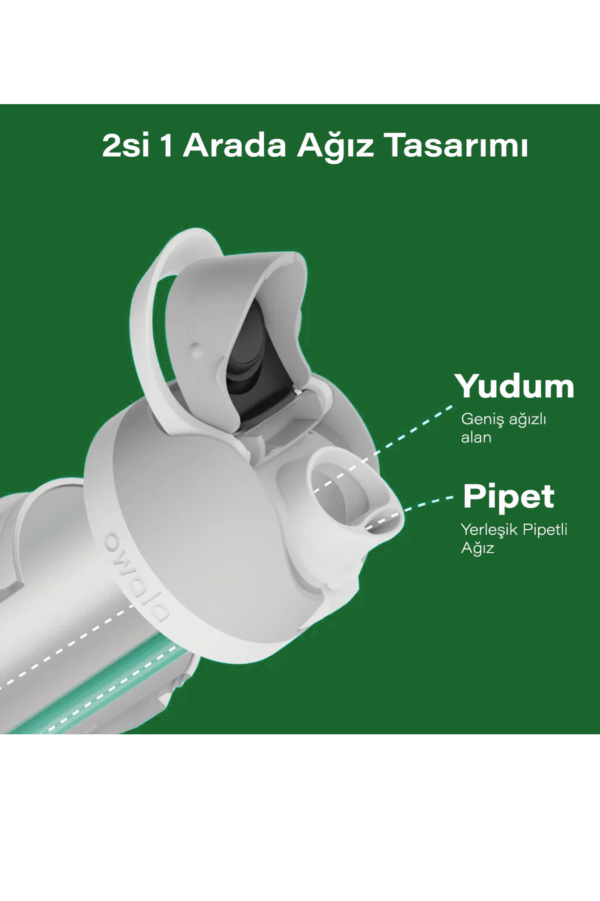 Starbucks Owala + Pipetli Termos Özellikli Yeşil Su Şişesi Limited Edition 710ml - Görsel 2