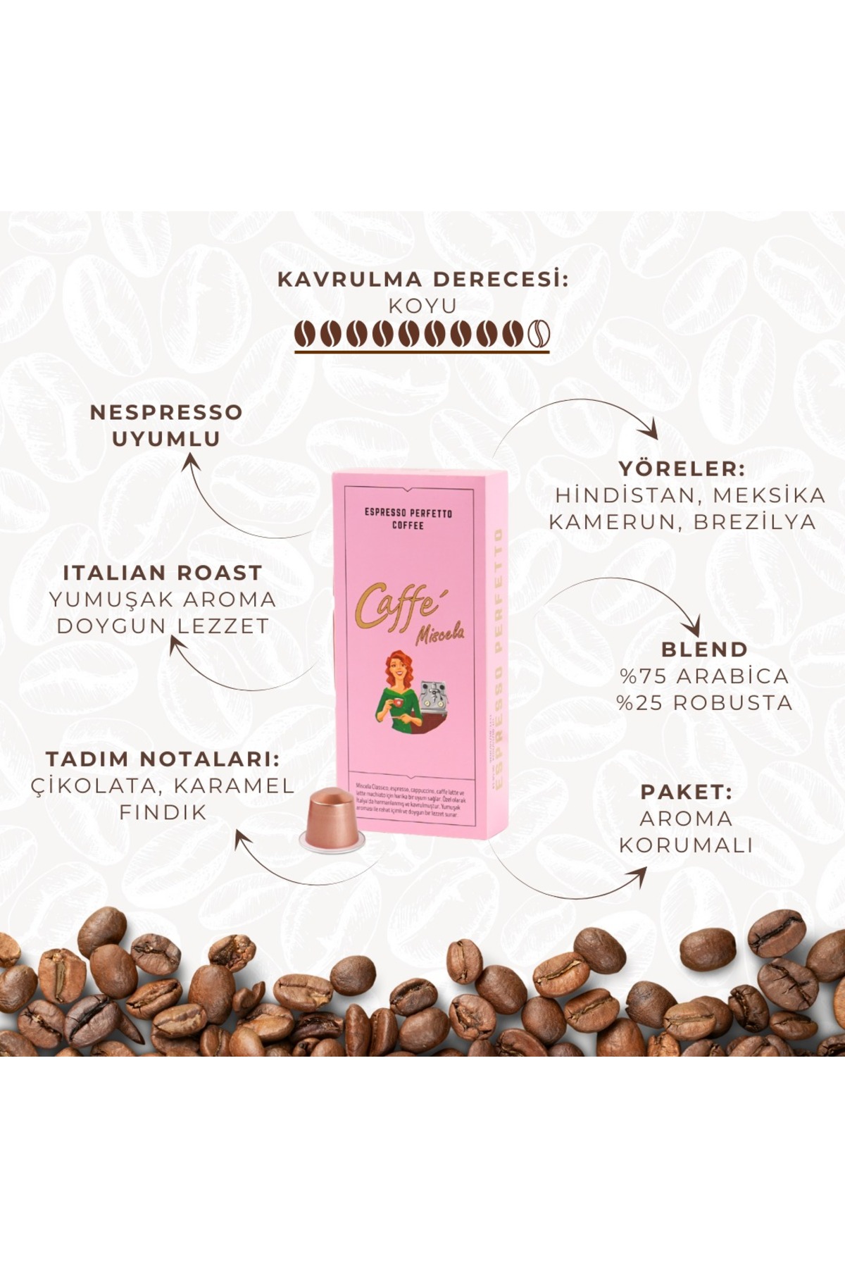 Espresso Perfetto MISCELA KAPSÜL
