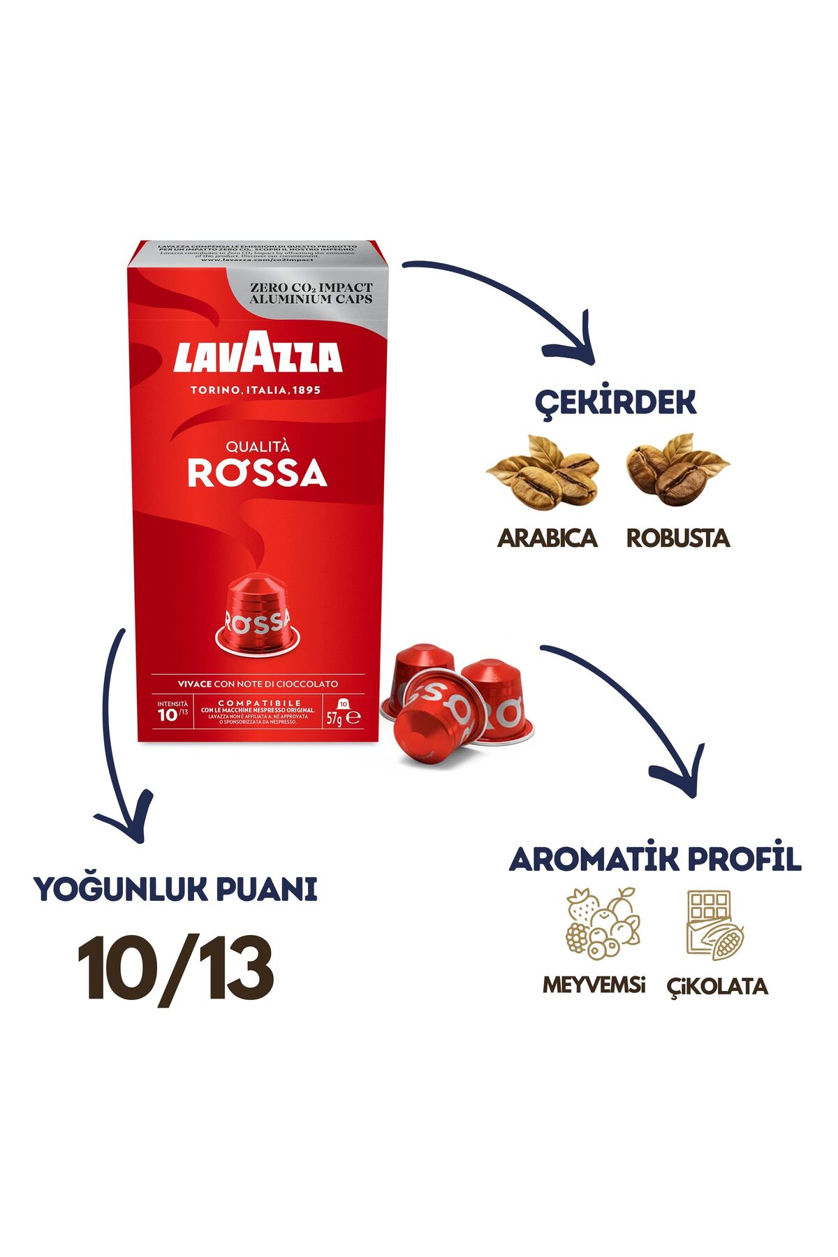 LavAzza Qualità Rossa 57gr + Crema e Gusto 56gr Nespresso® Uyumlu Alüminyum Kapsül 2'Li Paket - Görsel 2