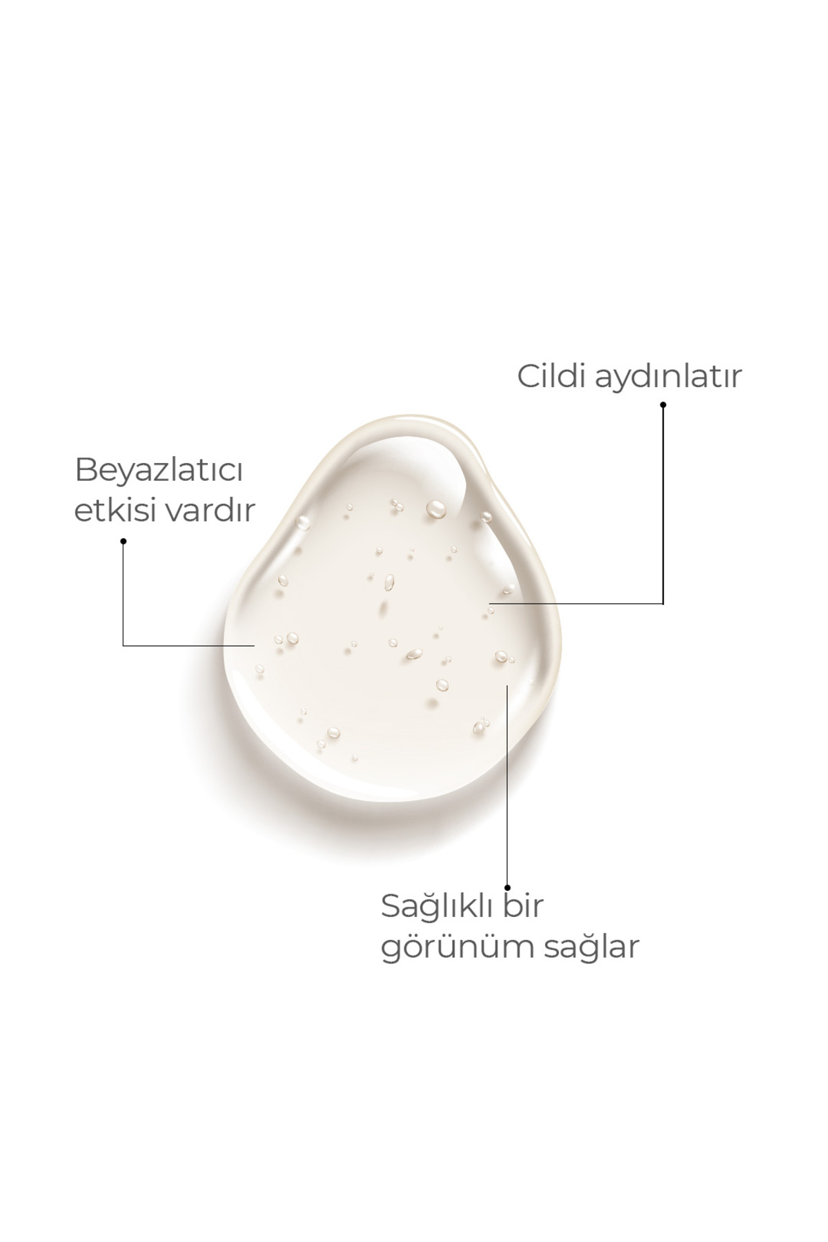 fency Anti-Acne Serum 30ML - Görsel 3