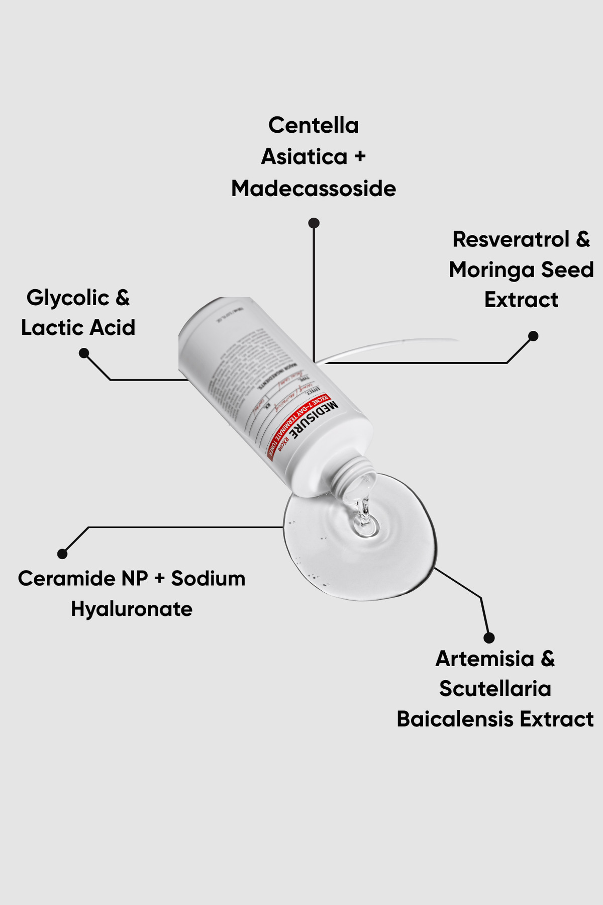 medisure RXcne 7-Day Terminate Toner 150 ml - 7 Günde Akne Azaltmaya Yardımcı Etkili Tonik - Görsel 3