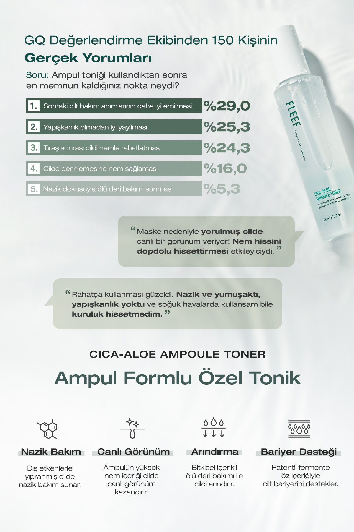 Dashu Hassas Ciltlere Nem ve Nazik Bakım Sunan Tonik Fleef Cica-Aloe Ampoule Toner - Görsel 2