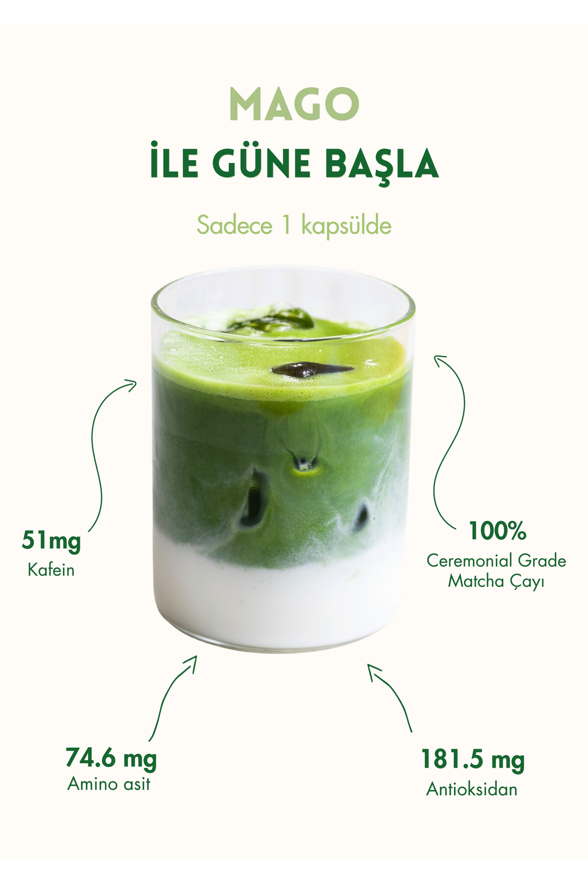 Mago Matcha Kolajenli Ceremonial Grade Matcha Nespresso® Uyumlu Kapsül - Görsel 3