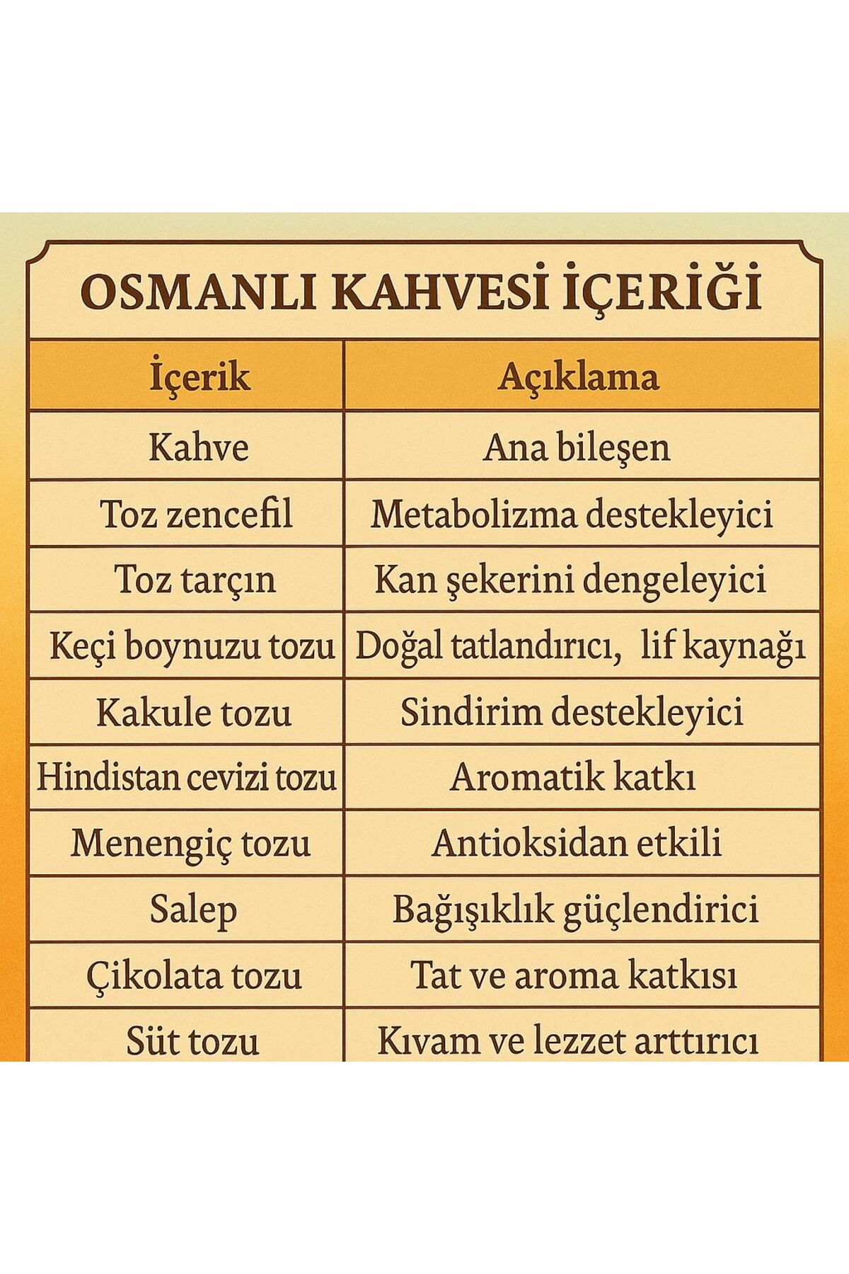 nefso Keyf-i Sefa Osmanlı Kahvesi 150 Gr - Görsel 2