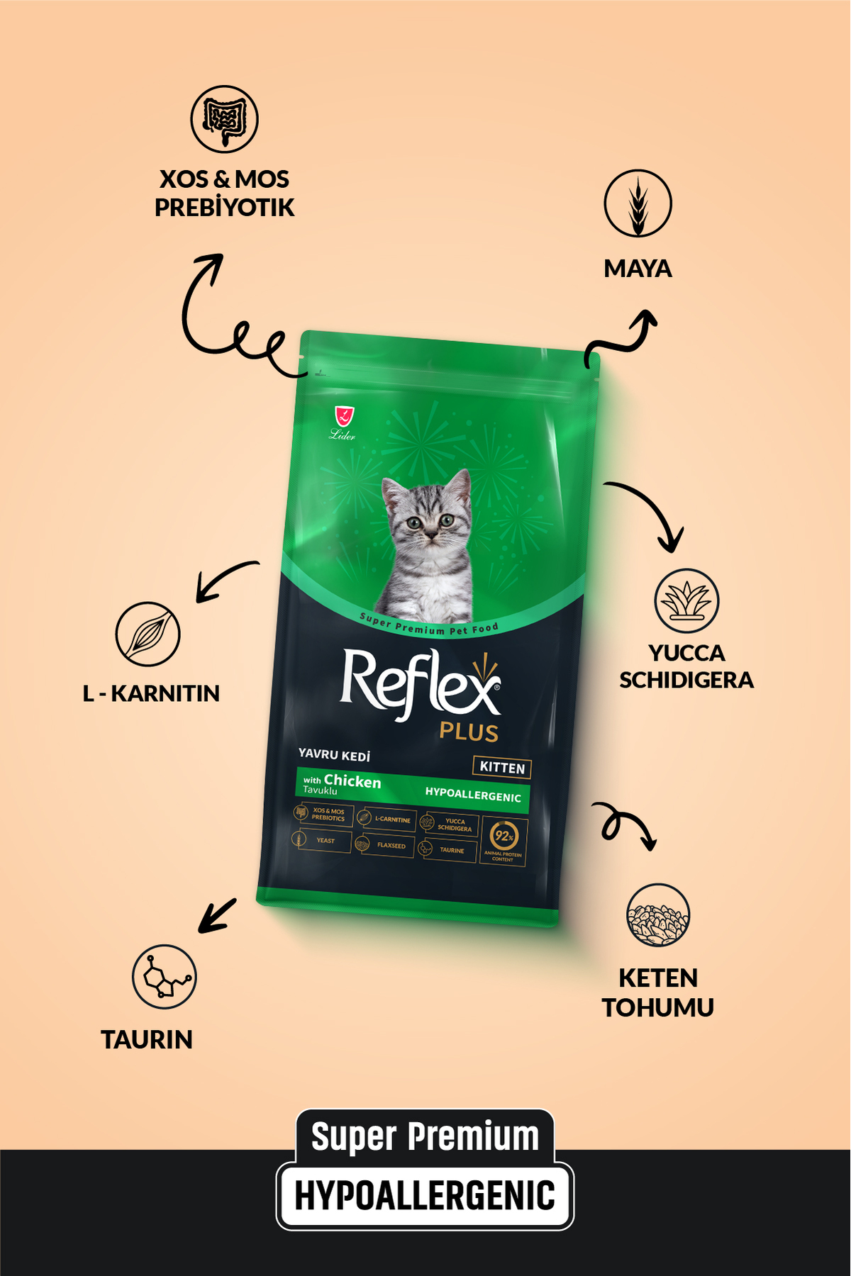 Reflex Plus Hipoalerjenik Tavuklu Yavru Kedi Maması 1,5 kg - Görsel 3