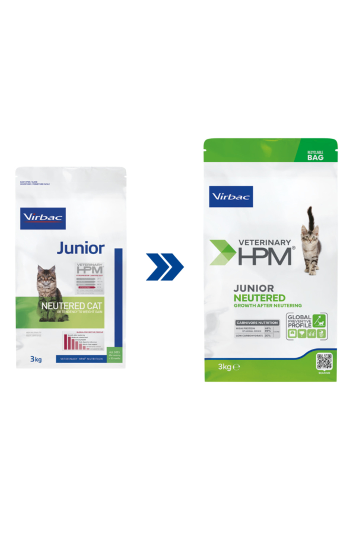 Virbac Junior Neutered Kuru Kedi Maması 3kg - Görsel 2