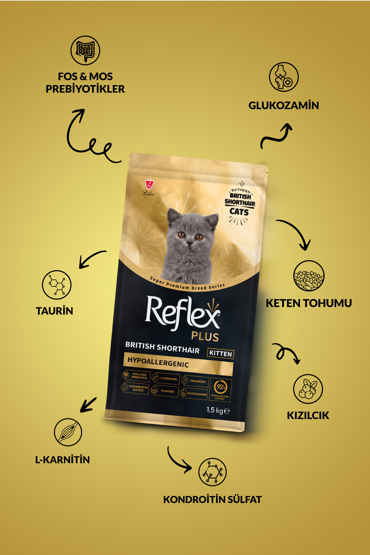 Reflex Plus Özel Irk British Shorthair Yavru Tavuklu Hipoalerjenik Kedi Maması 1,5 kg - Görsel 2