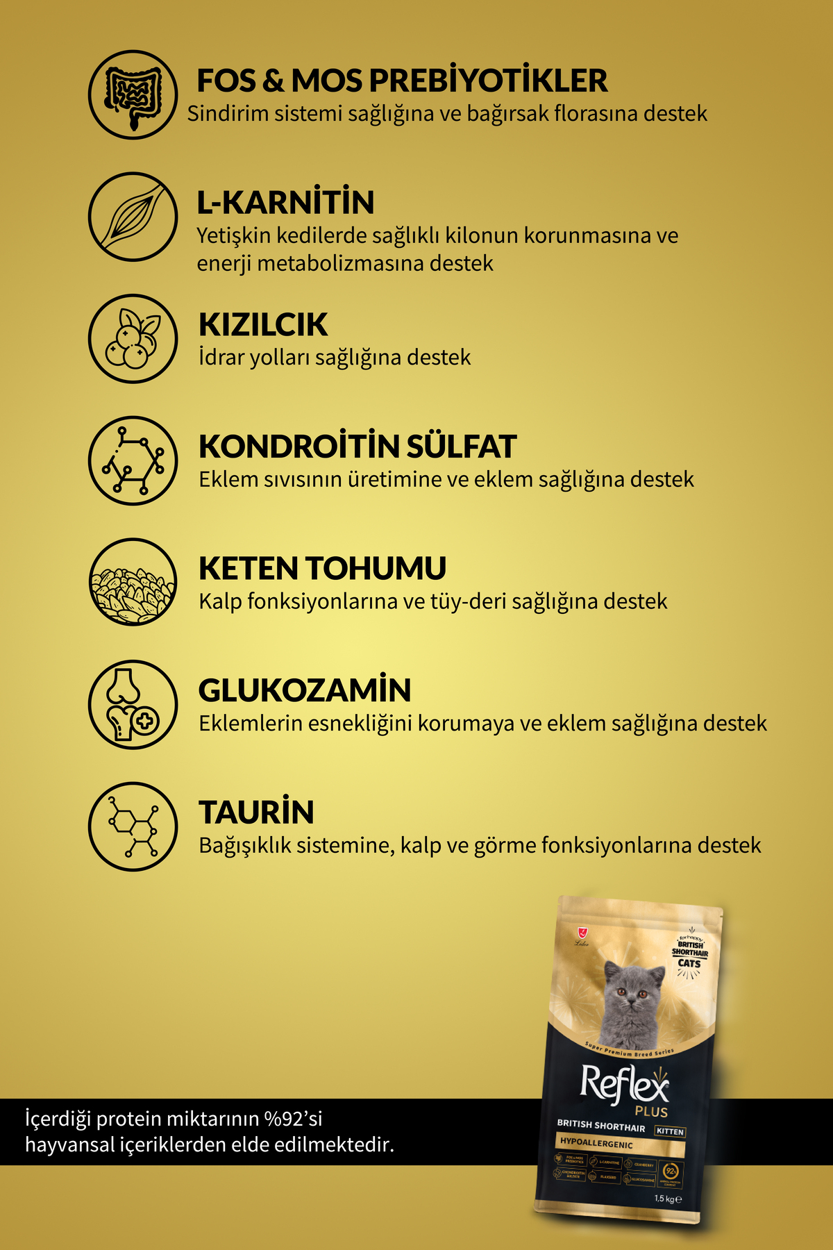 Reflex Plus Özel Irk British Shorthair Yavru Tavuklu Hipoalerjenik Kedi Maması 1,5 kg - Görsel 3