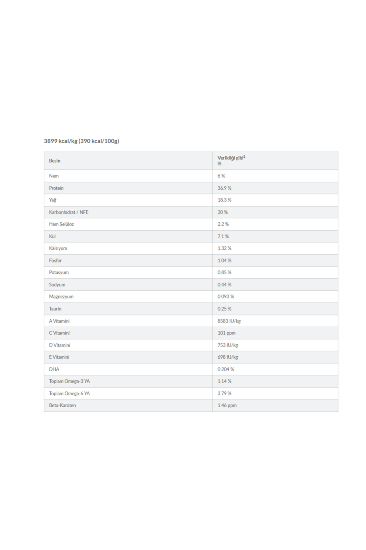 Hill's VET ESSENTIALS Multi-Benefit Yavru Kedi Maması 3 KG - Görsel 3