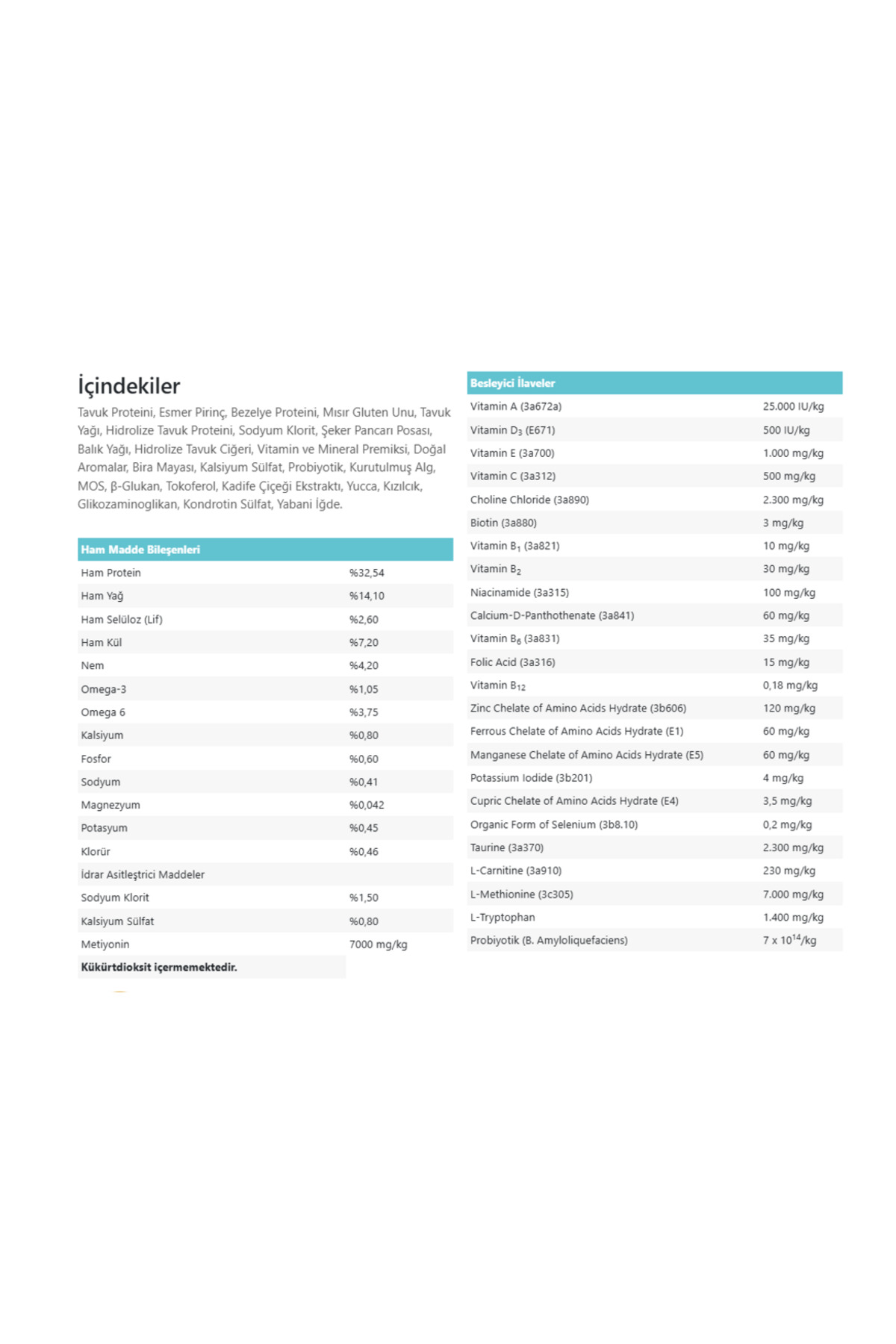 Unique Vet Diet Struvite Kedi Maması 1,5 Kg - Görsel 3