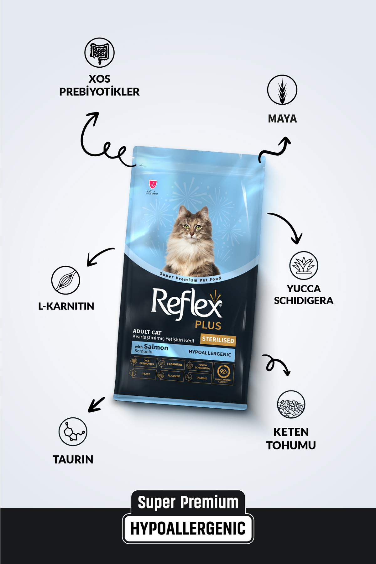 Reflex Plus Hipoalerjenik Kısırlaştırılmış / Sterilised Somonlu Yetişkin Kedi Maması 8 kg - Görsel 3