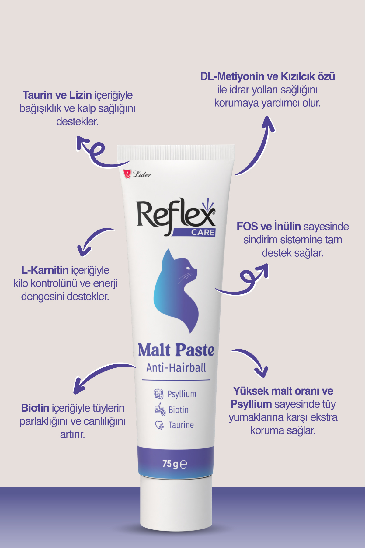Reflex Care Malt Paste Anti Hairball - Tüy Yumağı Önleyici Malt 75g - Görsel 2