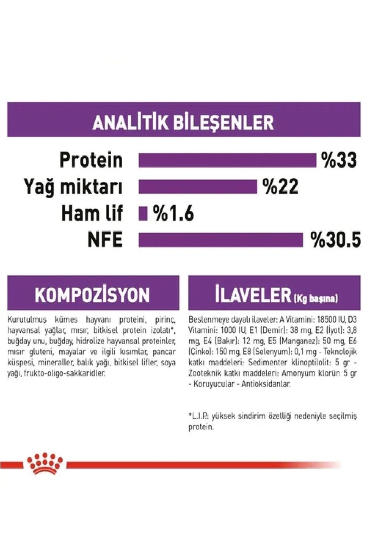 Royal Canin Royal Kanin Sensıble 33 Hassas Yetişkin Kedi Maması 2kg - Görsel 3